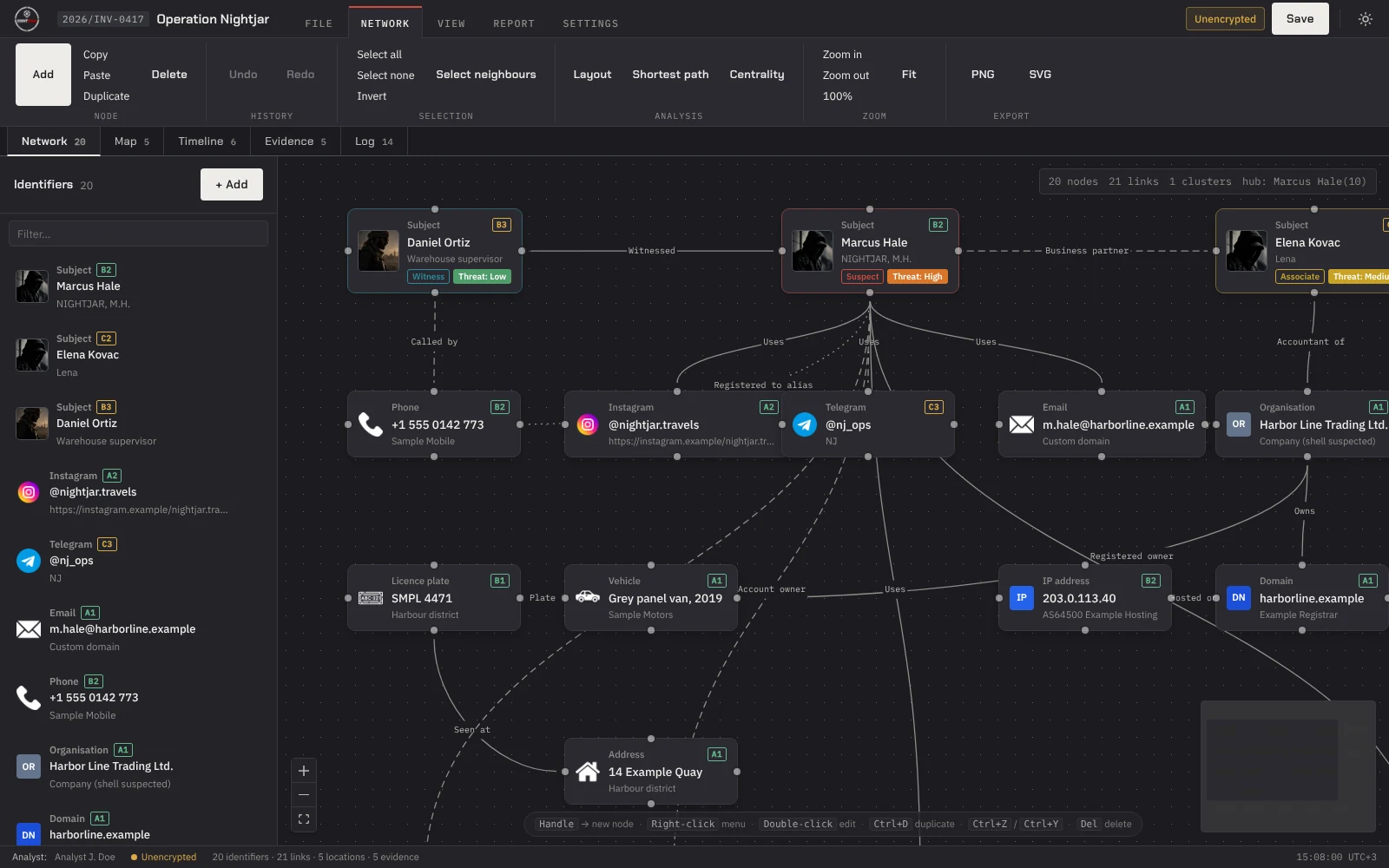 Link network view
