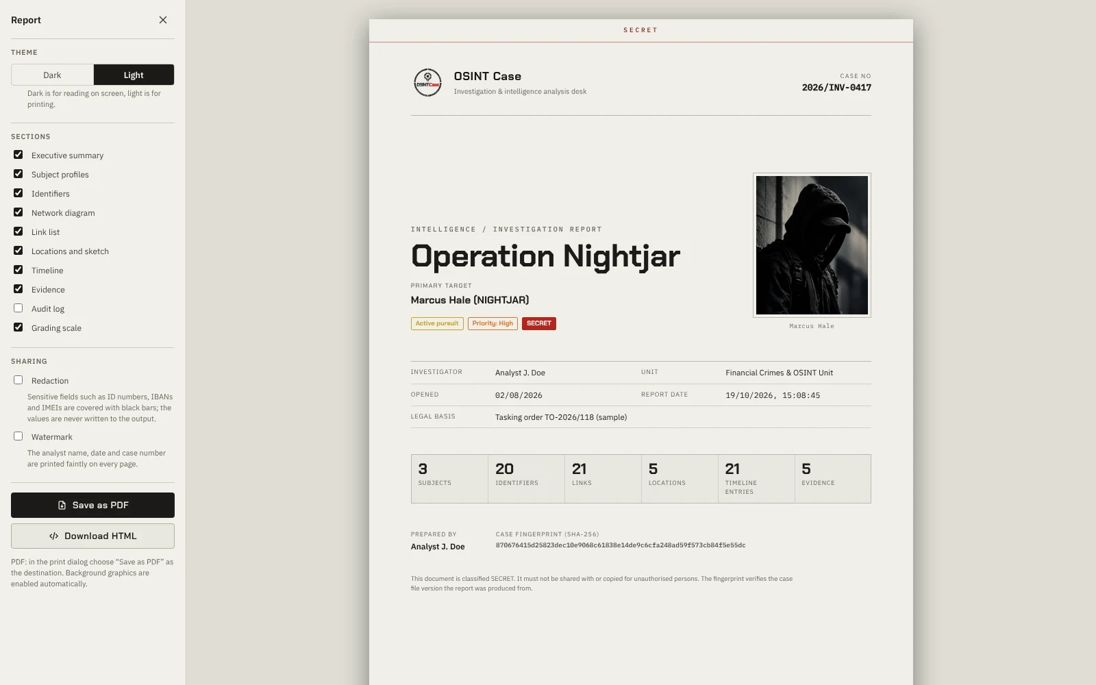The Operation Nightjar report cover