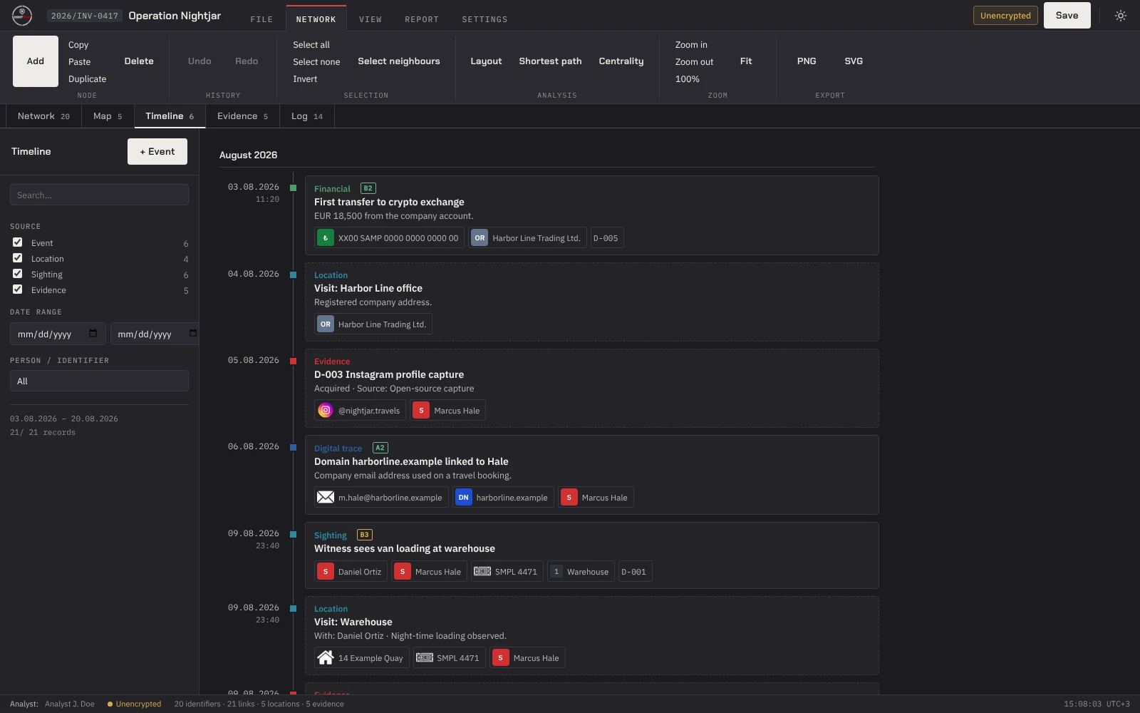 Timeline view